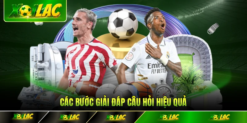 Các bước giải đáp câu hỏi hiệu quả