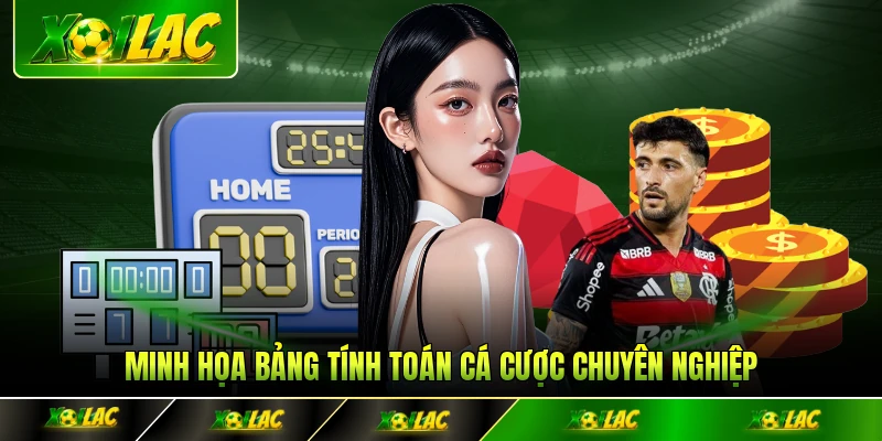Minh họa bảng tính toán cá cược chuyên nghiệp