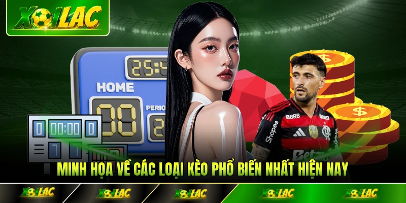 Minh họa về các loại kèo phổ biến nhất hiện nay